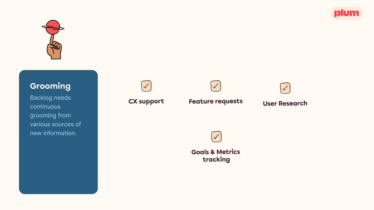 Building a customer-centric product roadmap